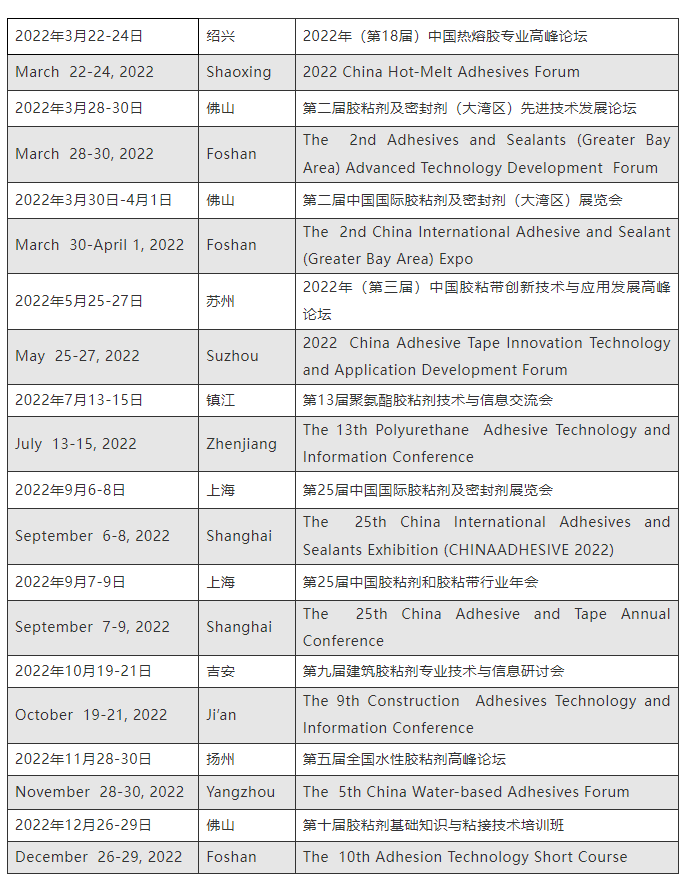 中國膠粘劑和膠粘帶工業(yè)協(xié)會2022年主要活動安排