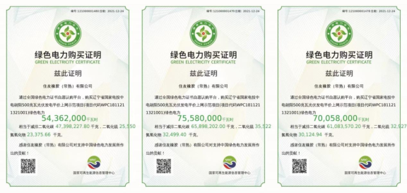 認購“綠證”，住友兩基地使用“綠色”電力！